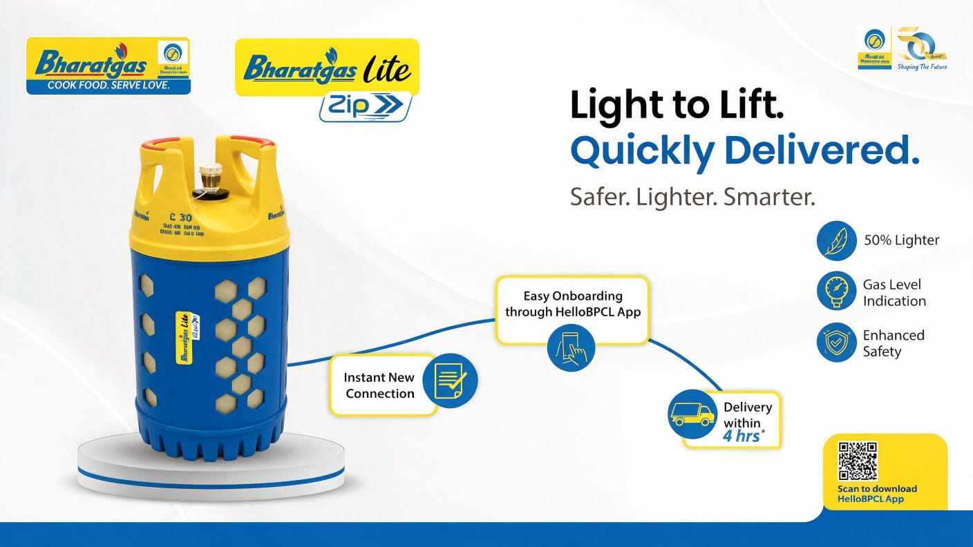 Bharatgas Lite Zip — lightweight composite LPG cylinder, 50% lighter, with gas level indication and enhanced safety, instant new connection via the HelloBPCL app, delivery within 4 hours